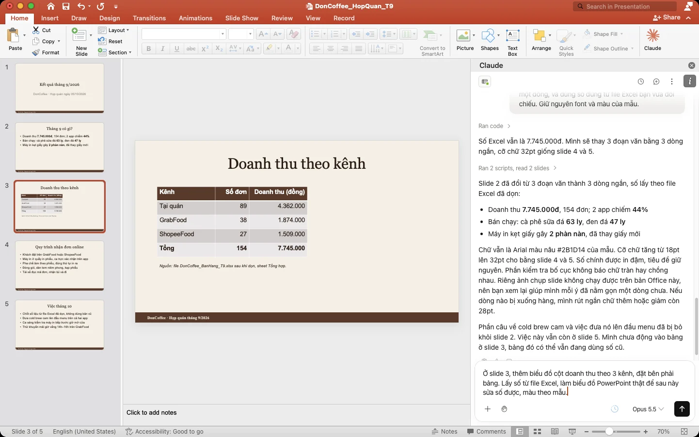 Slide 3 với bảng doanh thu theo kênh và khoảng trống bên phải, câu lệnh đã gõ trong khung Claude.