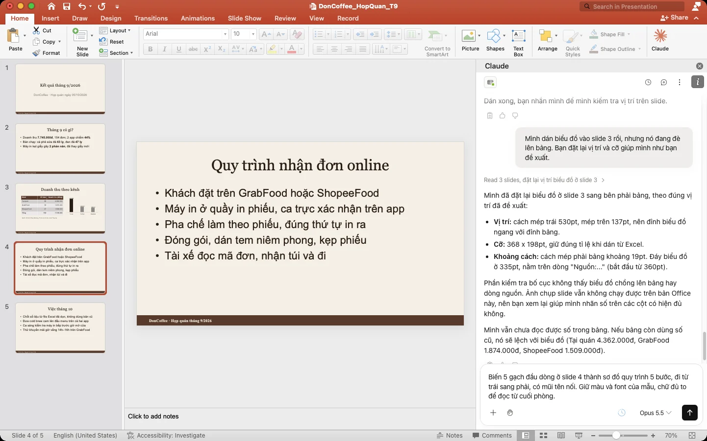 Slide 4 Quy trình nhận đơn online với năm gạch đầu dòng, câu lệnh đã gõ trong khung Claude.